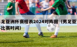 男足亚洲杯赛程表2024对阵图（男足亚洲杯比赛时间）