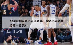 nba选秀名单历年排名表（nba历年选秀结果一览表）