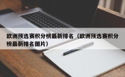 欧洲预选赛积分榜最新排名（欧洲预选赛积分榜最新排名图片）