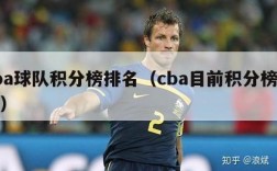 cba球队积分榜排名（cba目前积分榜排名）