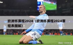 欧洲杯赛程2024（欧洲杯赛程2024赛程表图解）