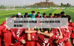 2024欧洲杯对阵图（2024欧洲杯对阵图全图）